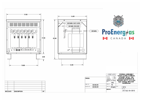 15 KVA